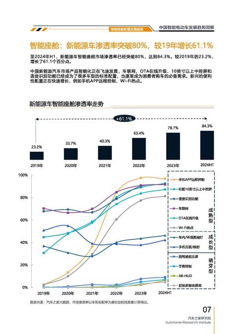 重庆84起亚对未来市场的预测，名爵汽车品牌文化的传播